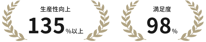 ユーザーレビュー