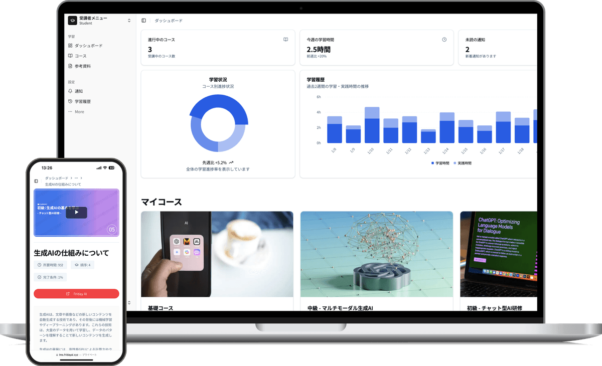 AIリスキリングプログラム