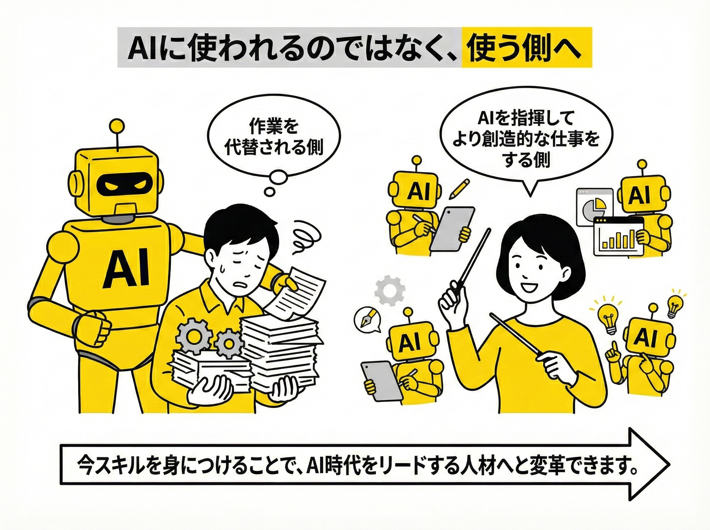 AIに使われるのではなく使う側へ